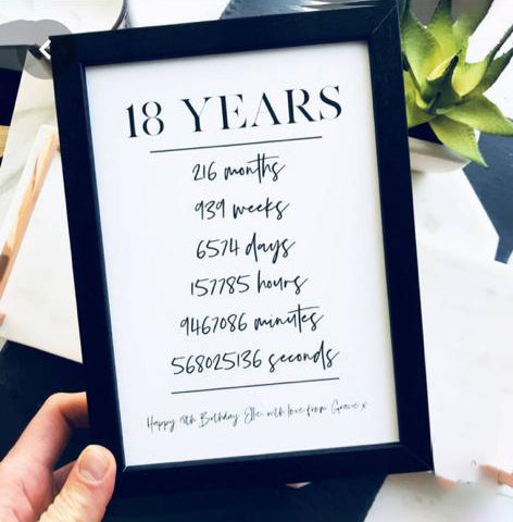 Birthday MileStone Frame