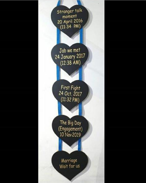 Jab We Met Hanging Frame