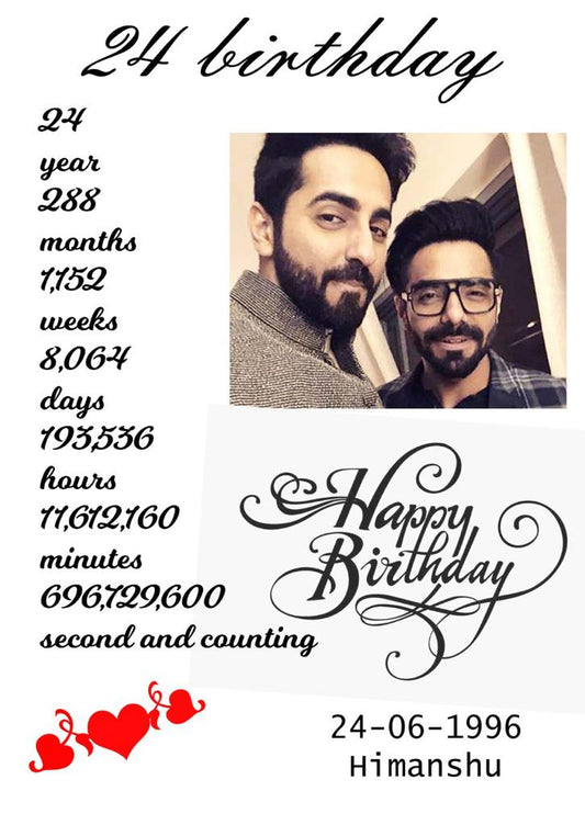 Happy Birthday Virtual Card