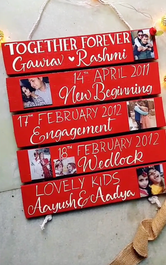 Together Forever timeline