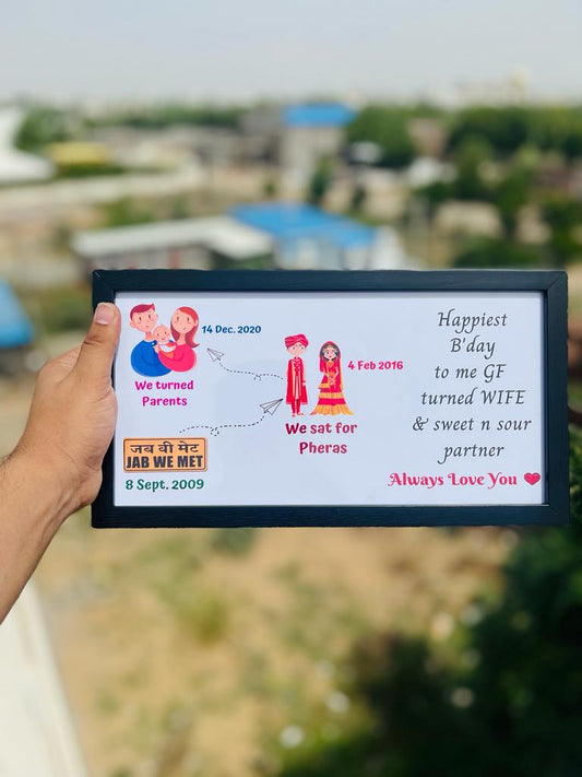 Timeline Frame with Memorable Dates