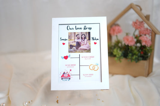 Our love story acrylic frame