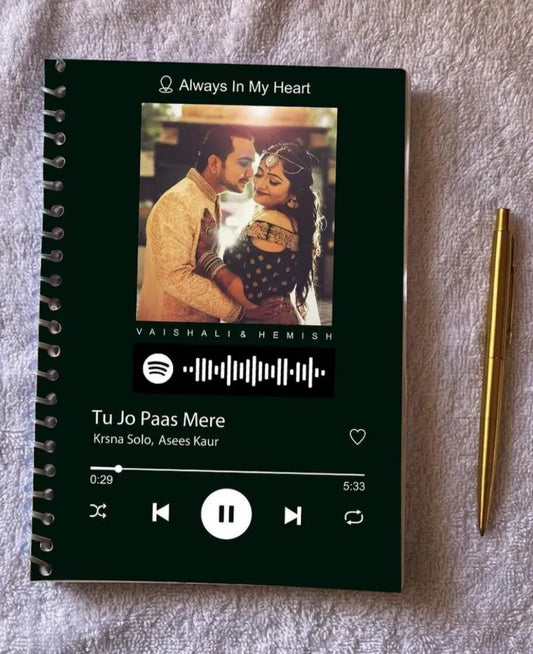 Personalised Spotify Dairy