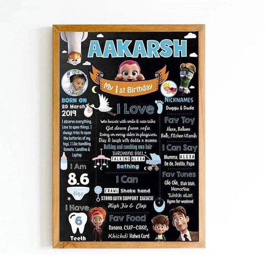 Birthday A4 Frame