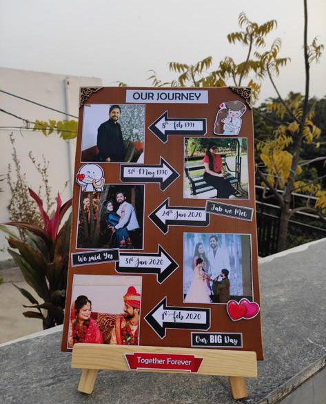 Our Story Board