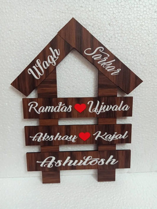 Family Name Plate