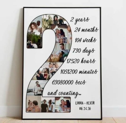 Personalised Timeline Frame
